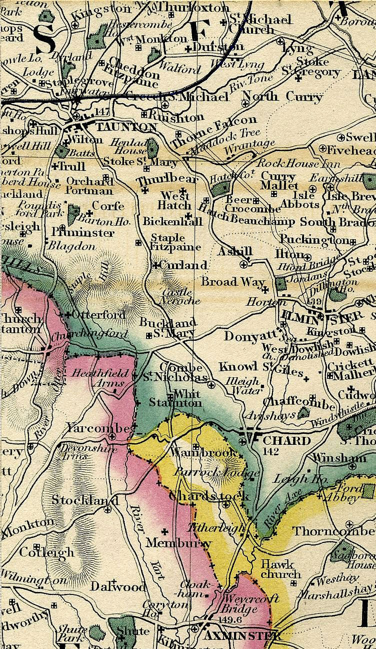 Return To Previous View