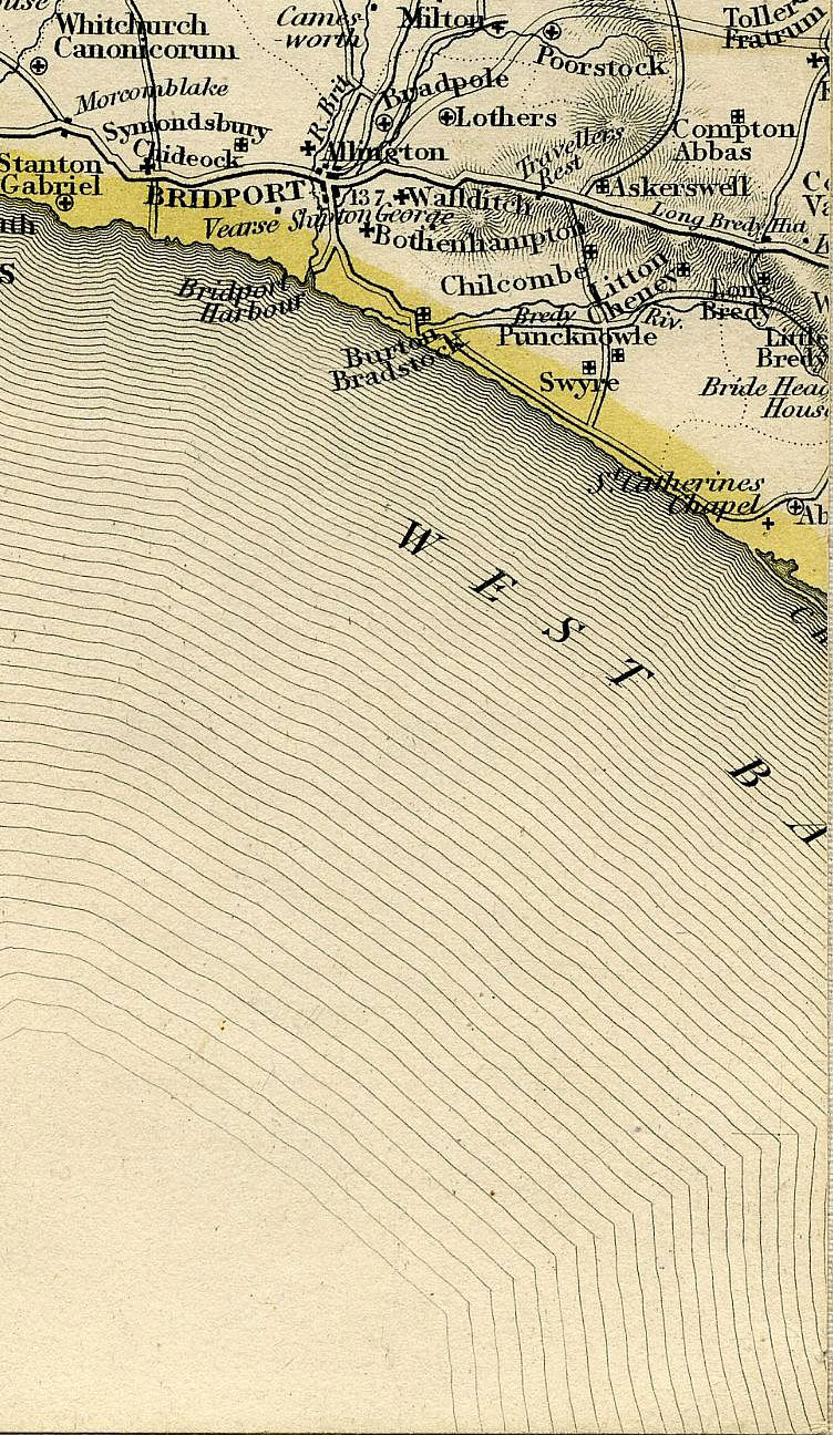 Return To Previous View