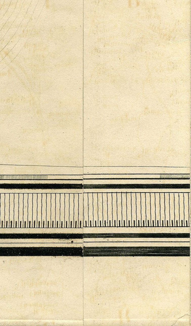 Return To Previous View