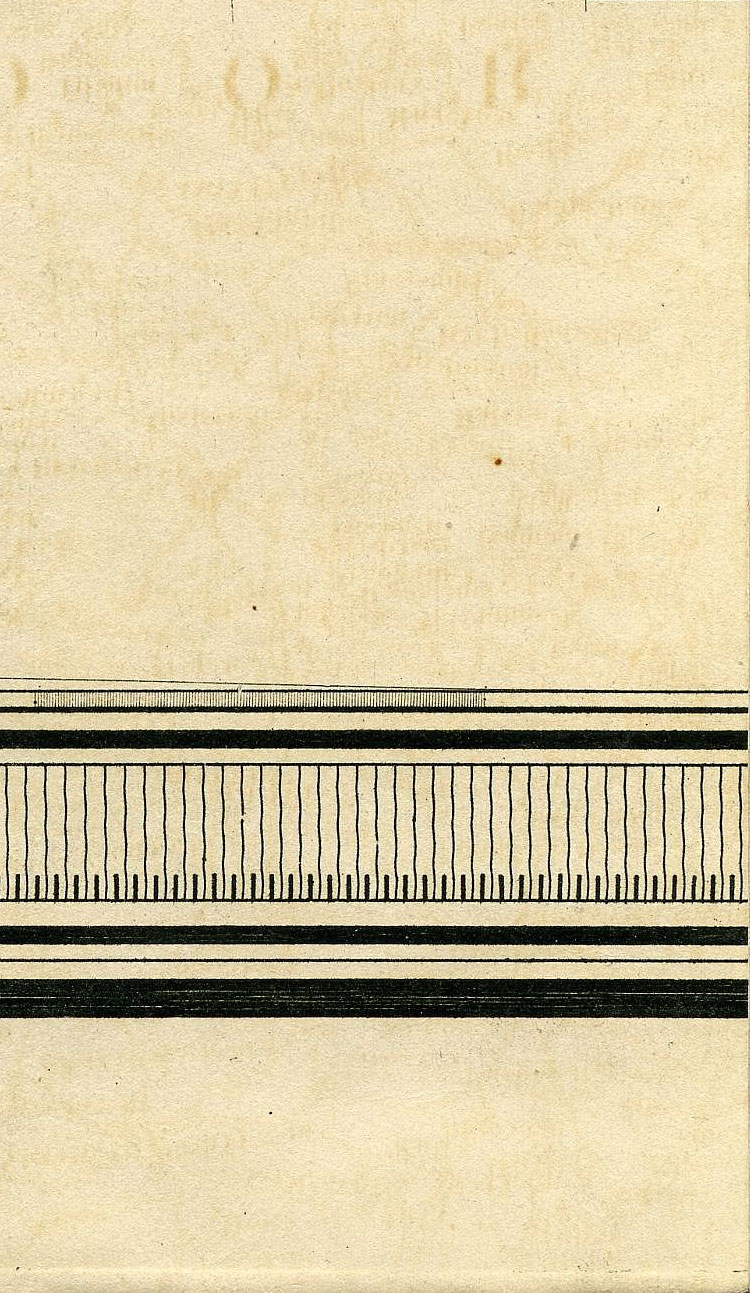 Return To Previous View