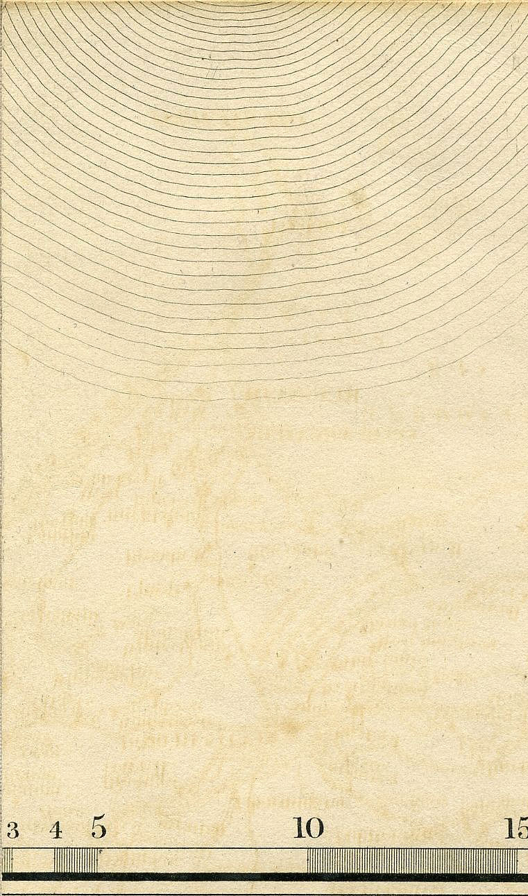 Return To Previous View