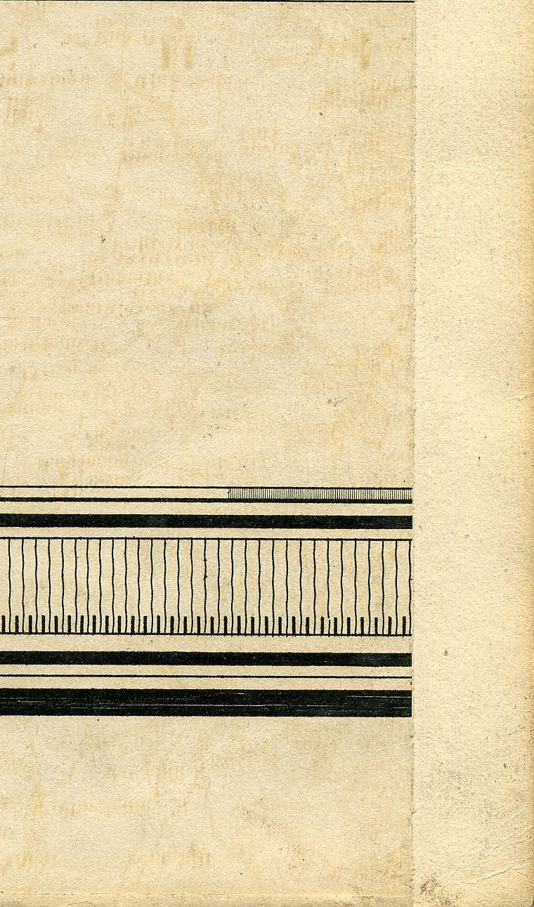 Return To Previous View