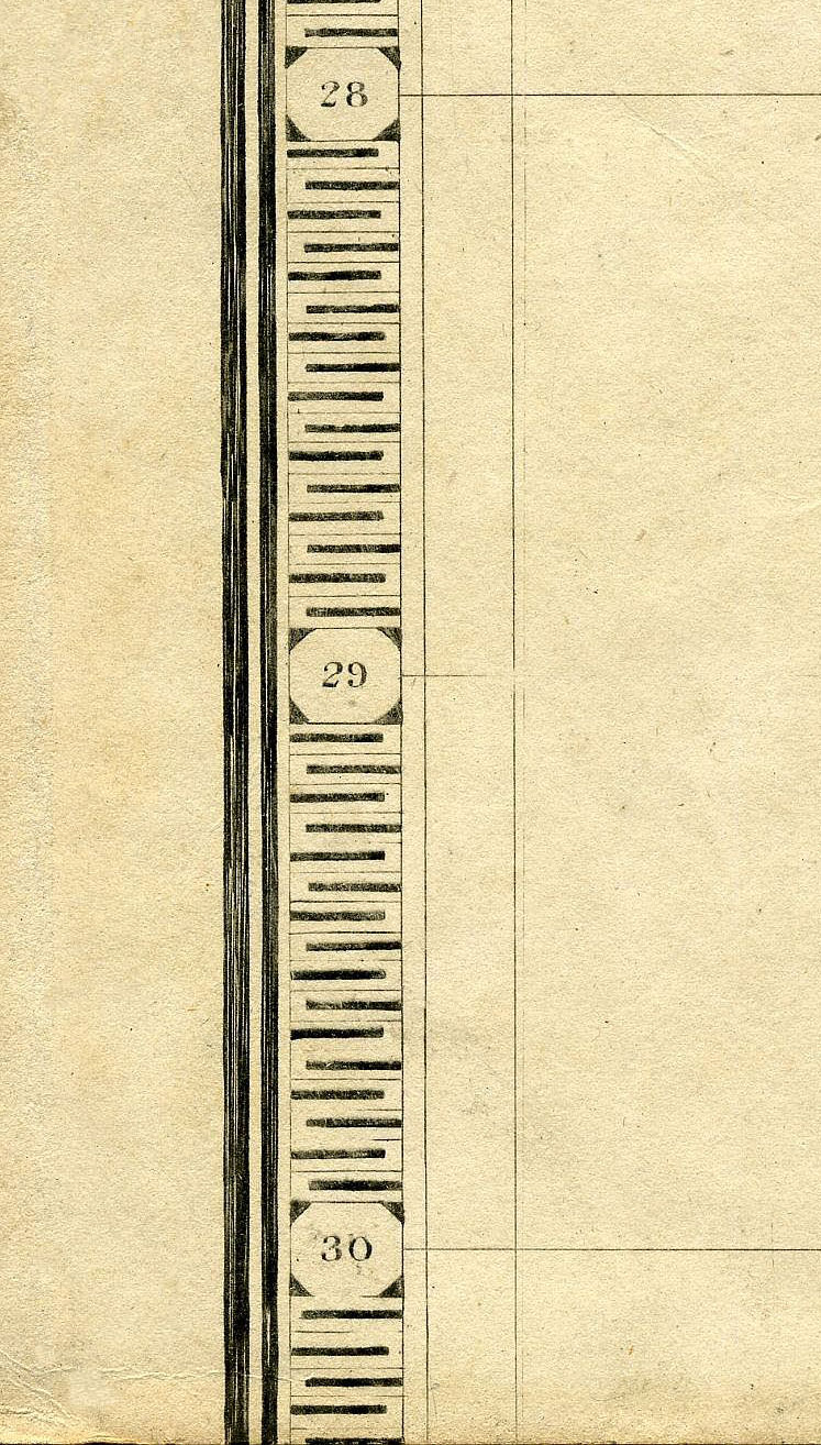 Return To Previous View