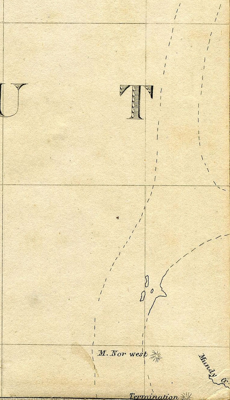 Return To Previous View