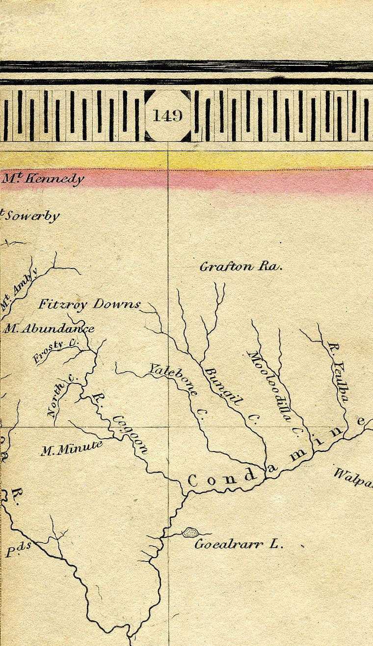 Return To Previous View