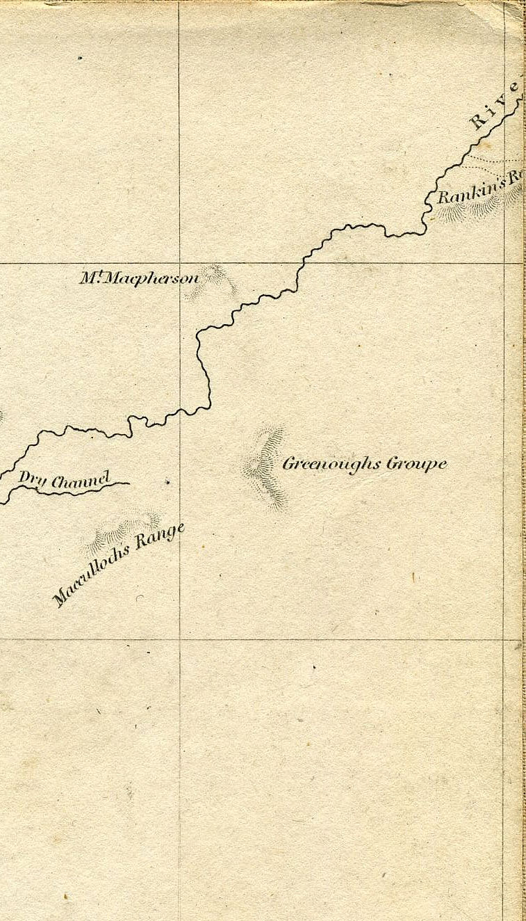 Return To Previous View