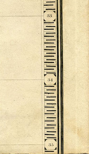Click To Enlarge Bottom Right Quarter
