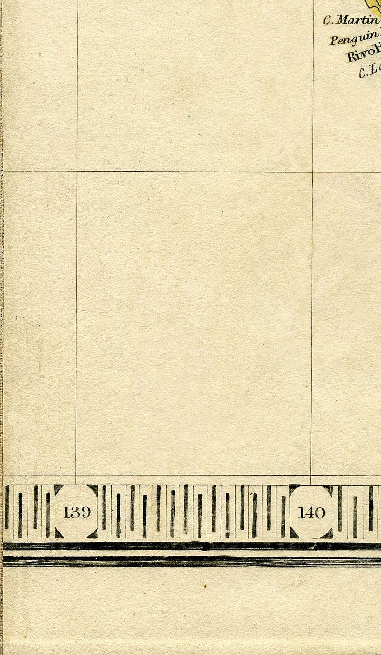 Return To Previous View