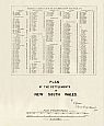 References To Grimes's Plan Of The Settlements In New South Wales, 1796