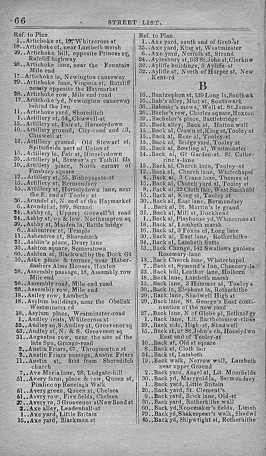 Pigot & Co.'s Metropolitan Guide & Book Of Reference c1820
