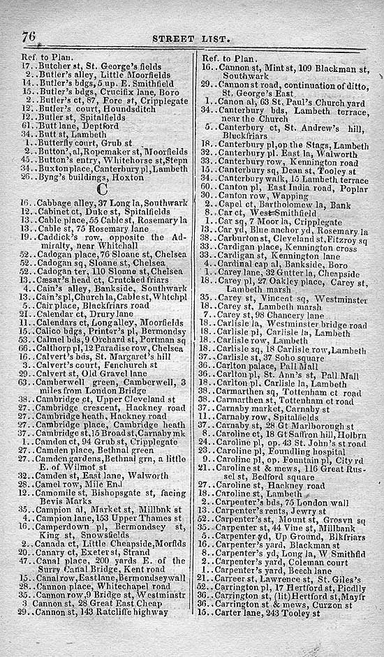 Pigot & Co.'s Metropolitan Guide & Book Of Reference c1820
