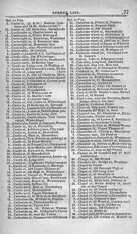 Pigot & Co.'s Metropolitan Guide & Book Of Reference c1820