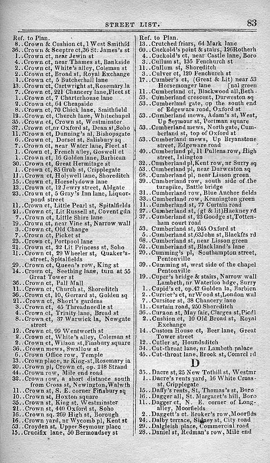 Pigot & Co.'s Metropolitan Guide & Book Of Reference c1820