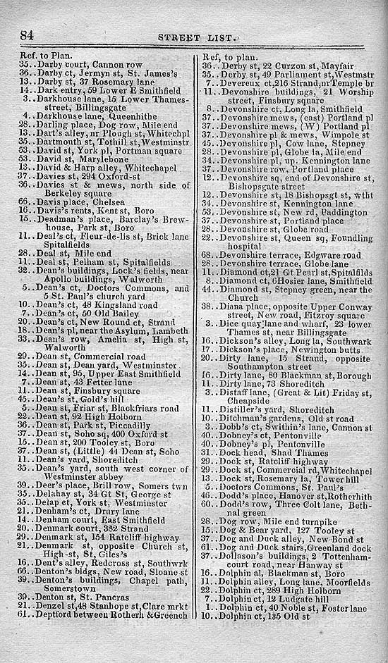 Pigot & Co.'s Metropolitan Guide & Book Of Reference c1820