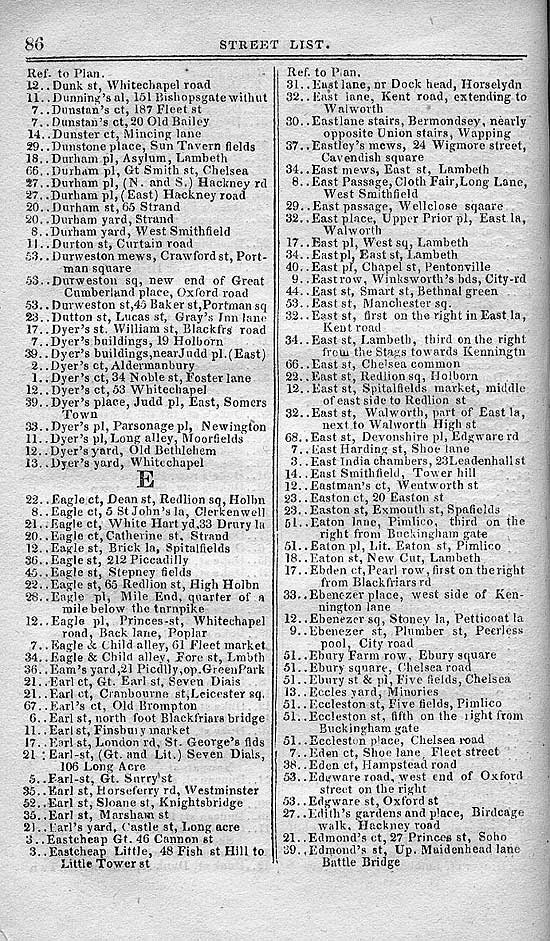 Pigot & Co.'s Metropolitan Guide & Book Of Reference c1820