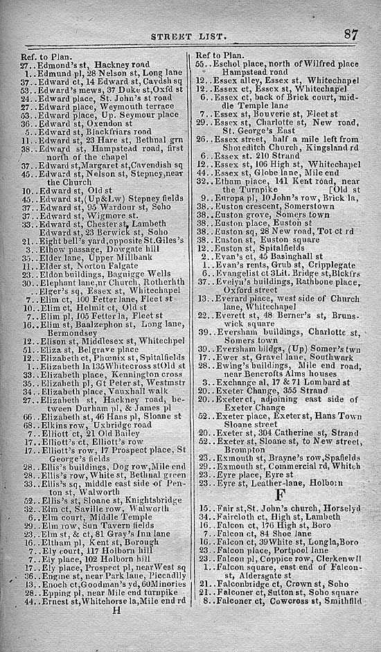 Pigot & Co.'s Metropolitan Guide & Book Of Reference c1820