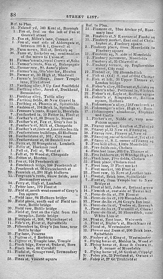 Pigot & Co.'s Metropolitan Guide & Book Of Reference c1820