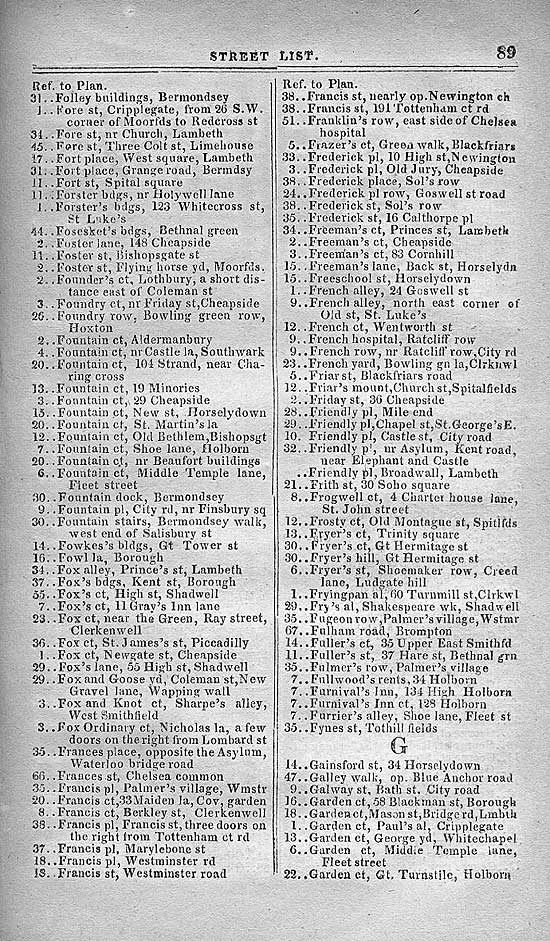 Pigot & Co.'s Metropolitan Guide & Book Of Reference c1820