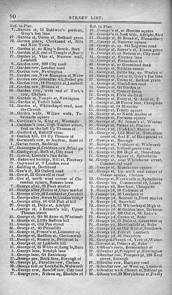 Pigot & Co.'s Metropolitan Guide & Book Of Reference c1820