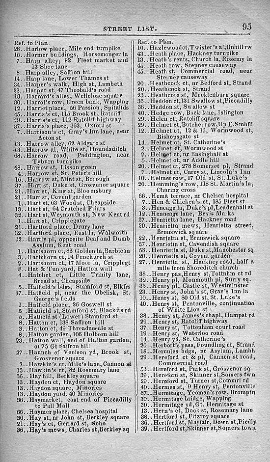 Pigot & Co.'s Metropolitan Guide & Book Of Reference c1820