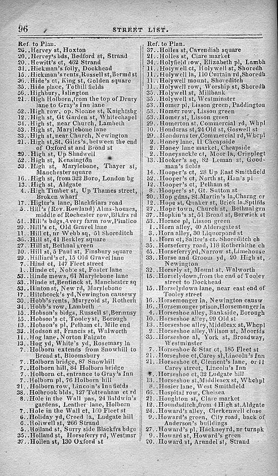 Pigot & Co.'s Metropolitan Guide & Book Of Reference c1820