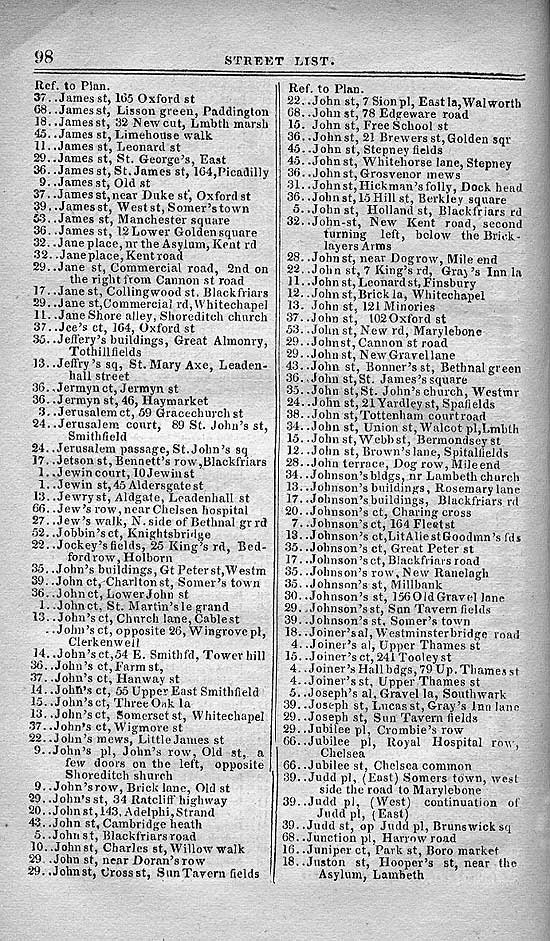 Pigot & Co.'s Metropolitan Guide & Book Of Reference c1820
