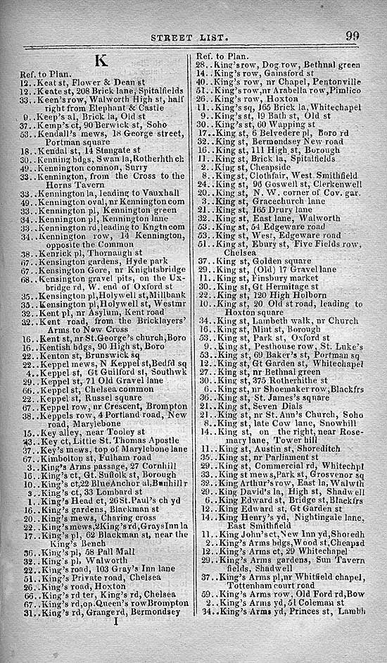 Pigot & Co.'s Metropolitan Guide & Book Of Reference c1820
