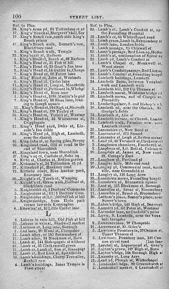 Pigot & Co.'s Metropolitan Guide & Book Of Reference c1820