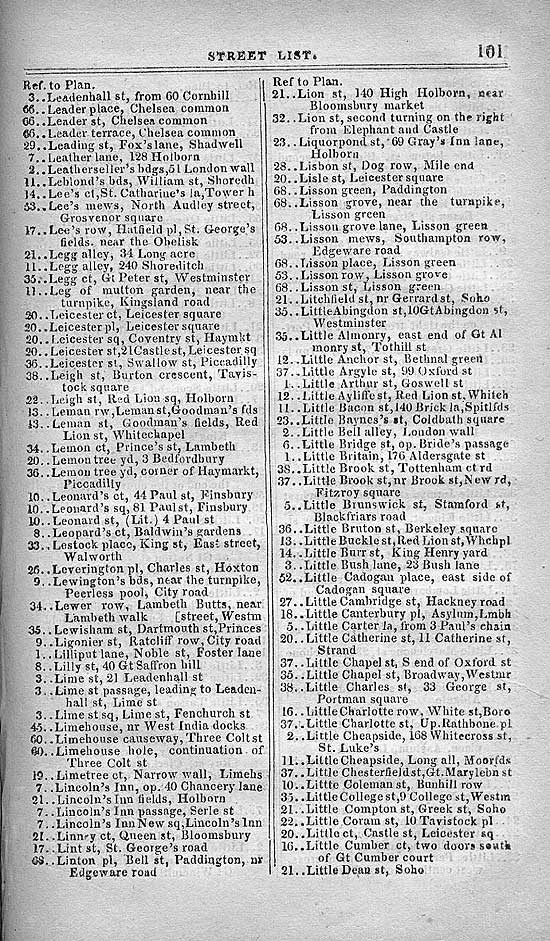 Pigot & Co.'s Metropolitan Guide & Book Of Reference c1820