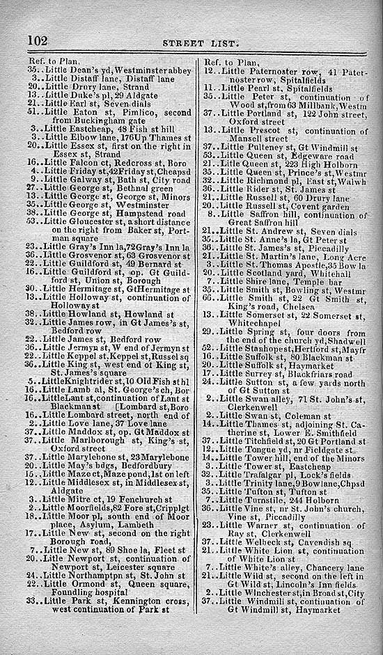 Pigot & Co.'s Metropolitan Guide & Book Of Reference c1820