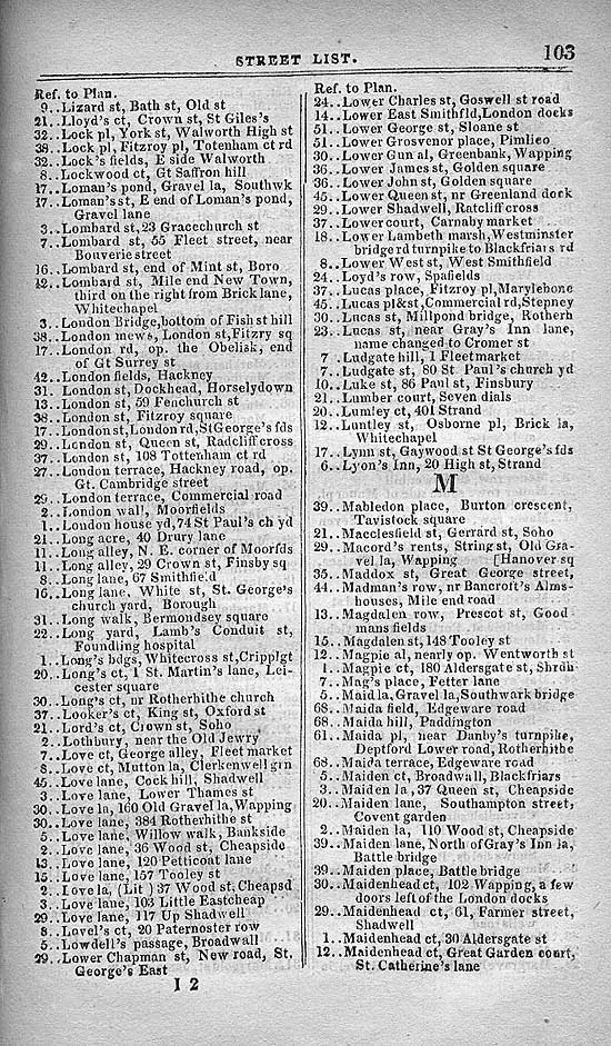 Pigot & Co.'s Metropolitan Guide & Book Of Reference c1820