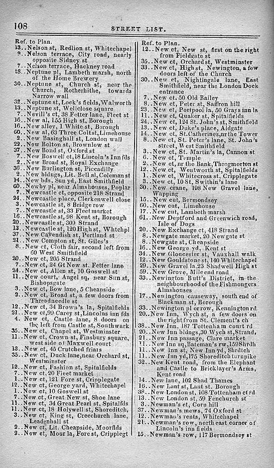 Pigot & Co.'s Metropolitan Guide & Book Of Reference c1820