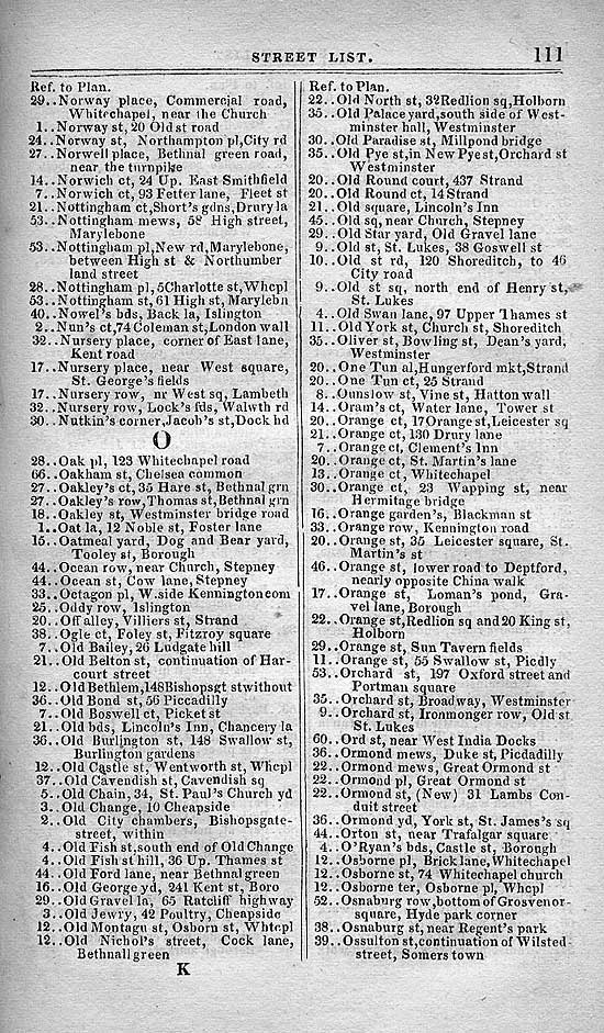 Pigot & Co.'s Metropolitan Guide & Book Of Reference c1820