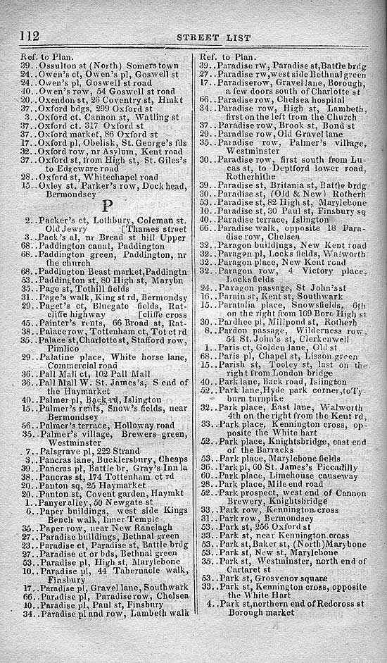 Pigot & Co.'s Metropolitan Guide & Book Of Reference c1820