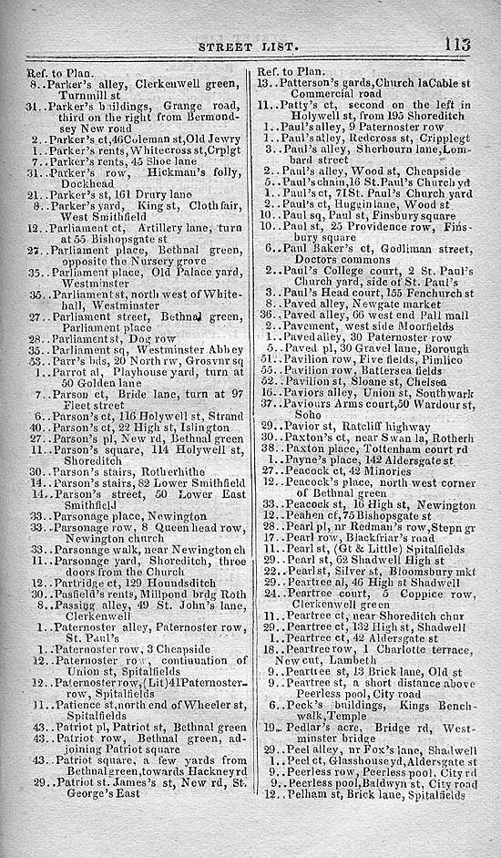 Pigot & Co.'s Metropolitan Guide & Book Of Reference c1820