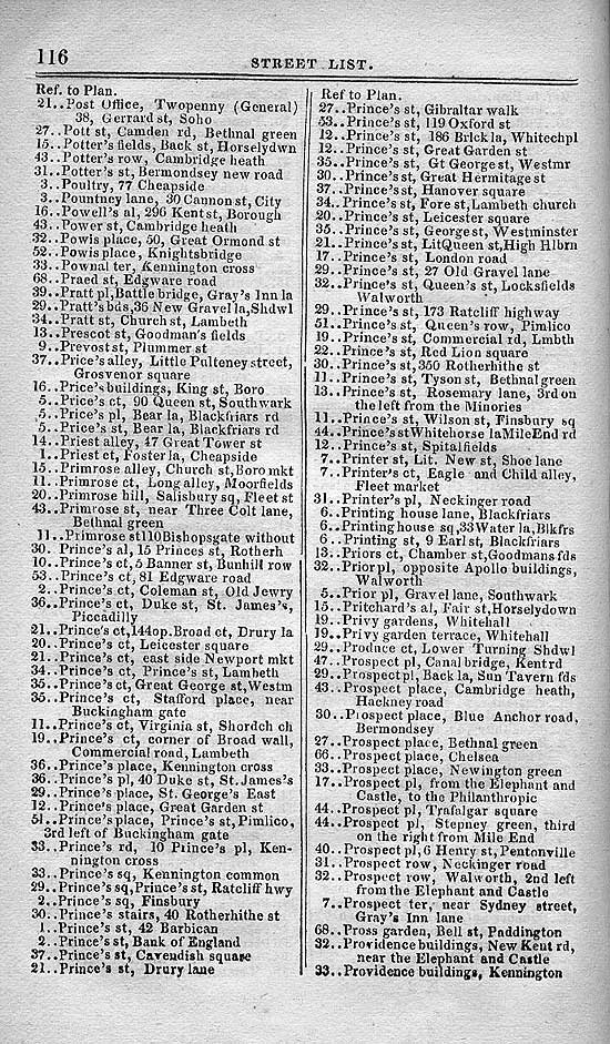 Pigot & Co.'s Metropolitan Guide & Book Of Reference c1820