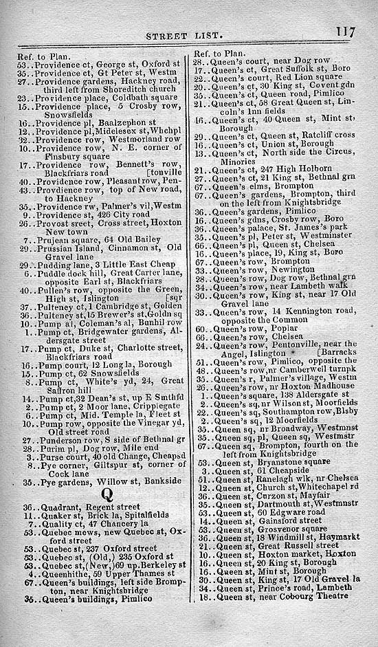Pigot & Co.'s Metropolitan Guide & Book Of Reference c1820