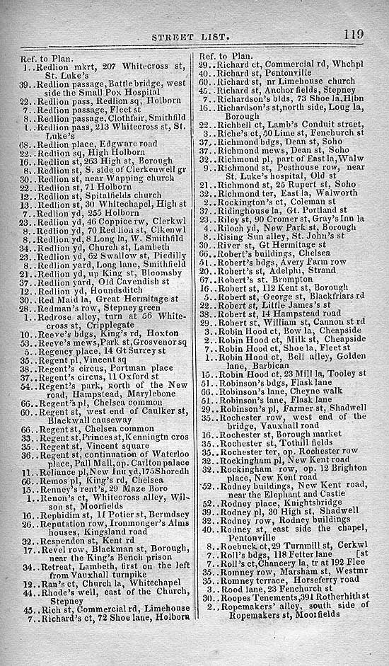Pigot & Co.'s Metropolitan Guide & Book Of Reference c1820
