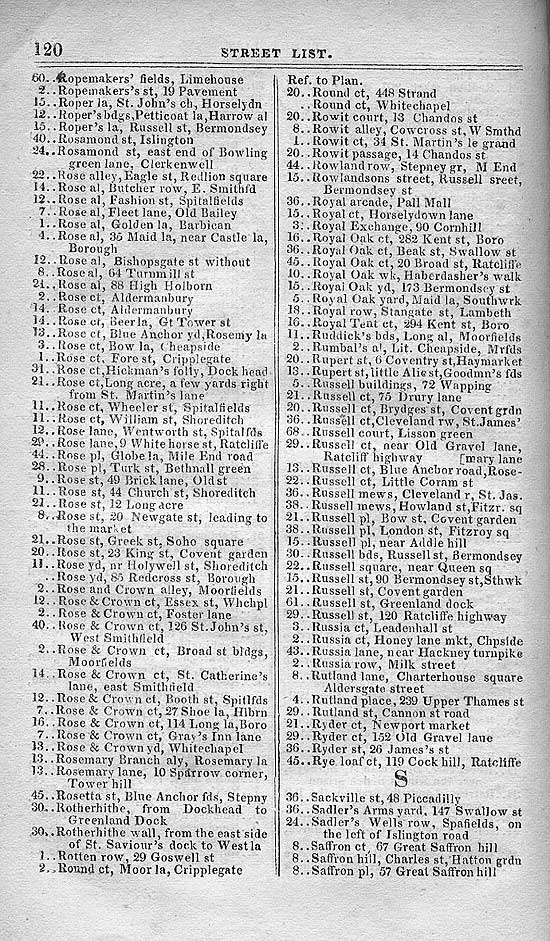 Pigot & Co.'s Metropolitan Guide & Book Of Reference c1820