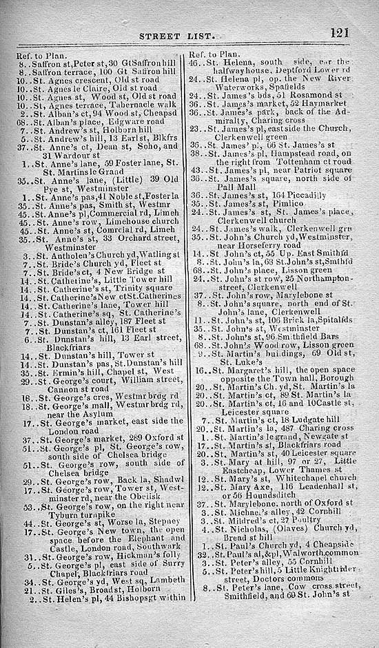 Pigot & Co.'s Metropolitan Guide & Book Of Reference c1820