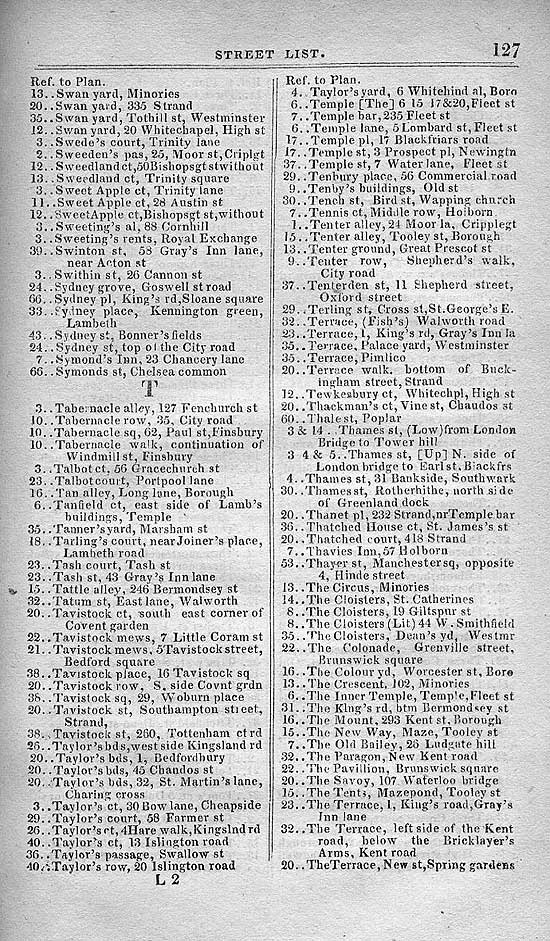 Pigot & Co.'s Metropolitan Guide & Book Of Reference c1820