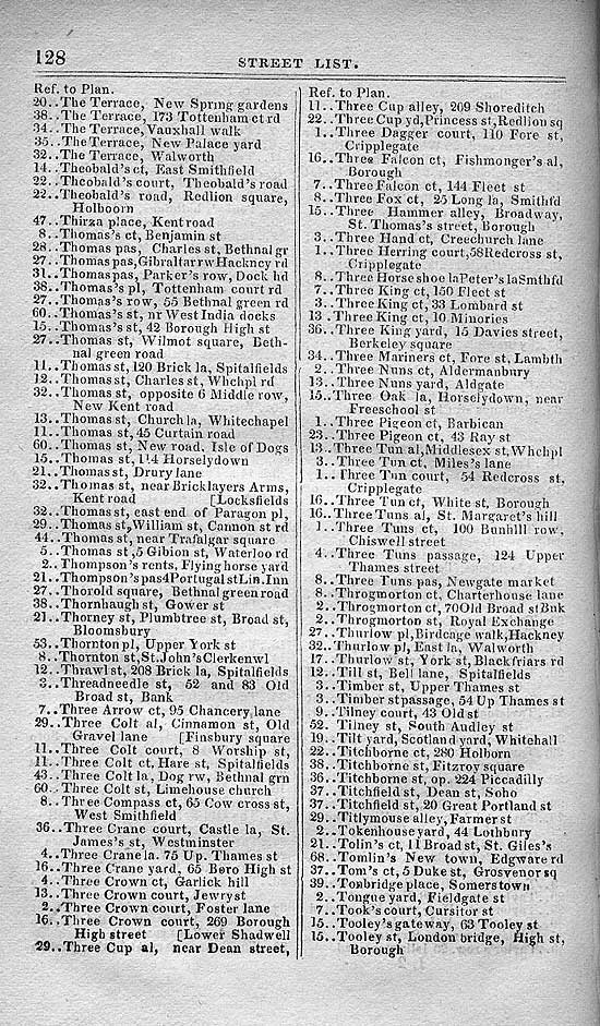Pigot & Co.'s Metropolitan Guide & Book Of Reference c1820