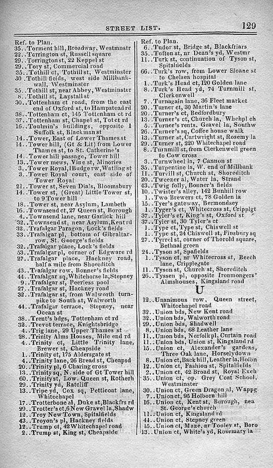 Pigot & Co.'s Metropolitan Guide & Book Of Reference c1820