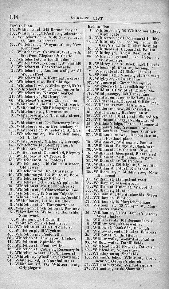 Pigot & Co.'s Metropolitan Guide & Book Of Reference c1820