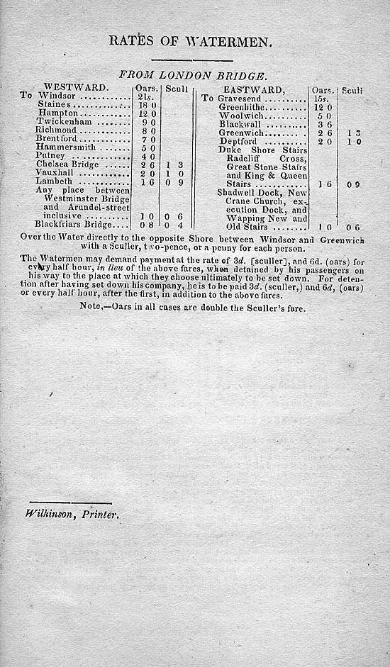 Pigot & Co.'s  Miniature Plan Of London And Vicinity c1820