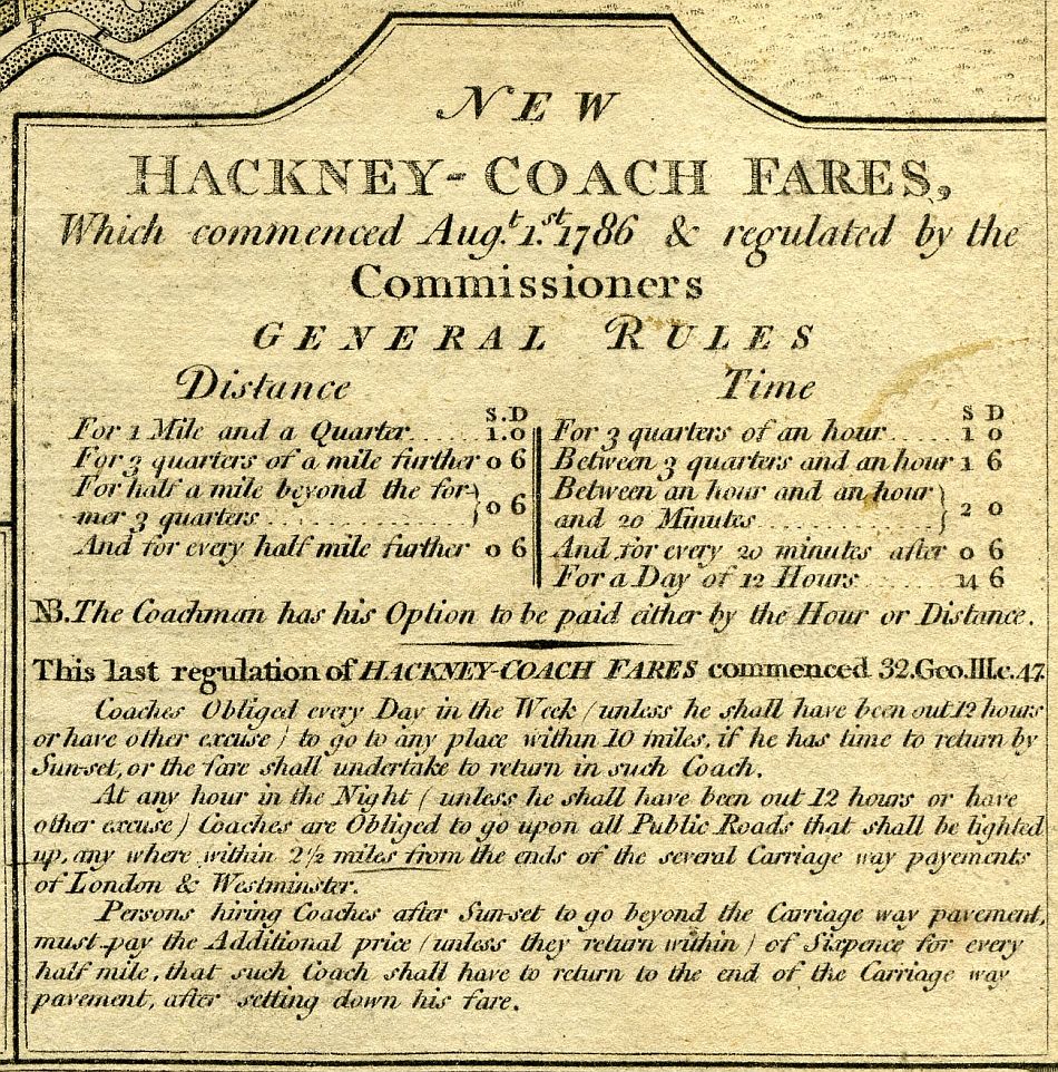 Hackney-Coach Fares