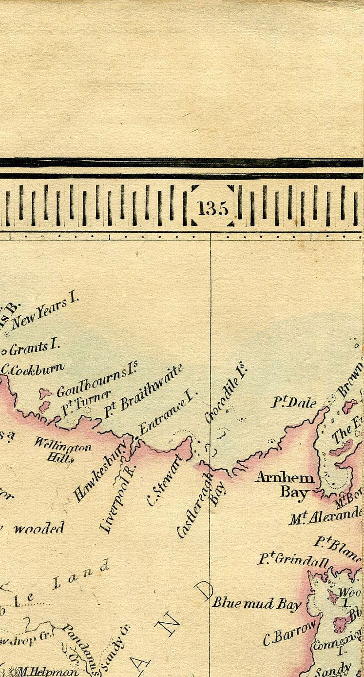 Return To Previous View