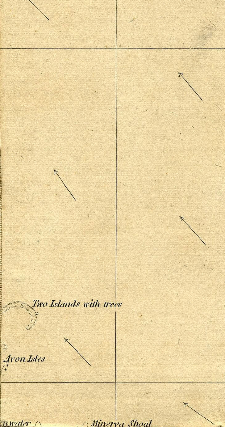 Return To Previous View