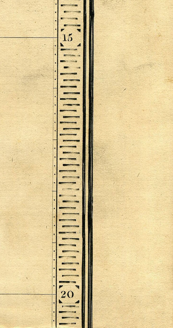 Return To Previous View