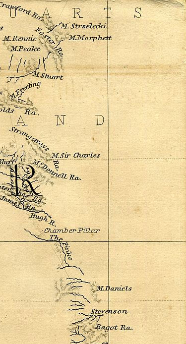 Click To Enlarge Top Right Quarter